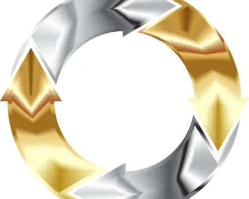 circular